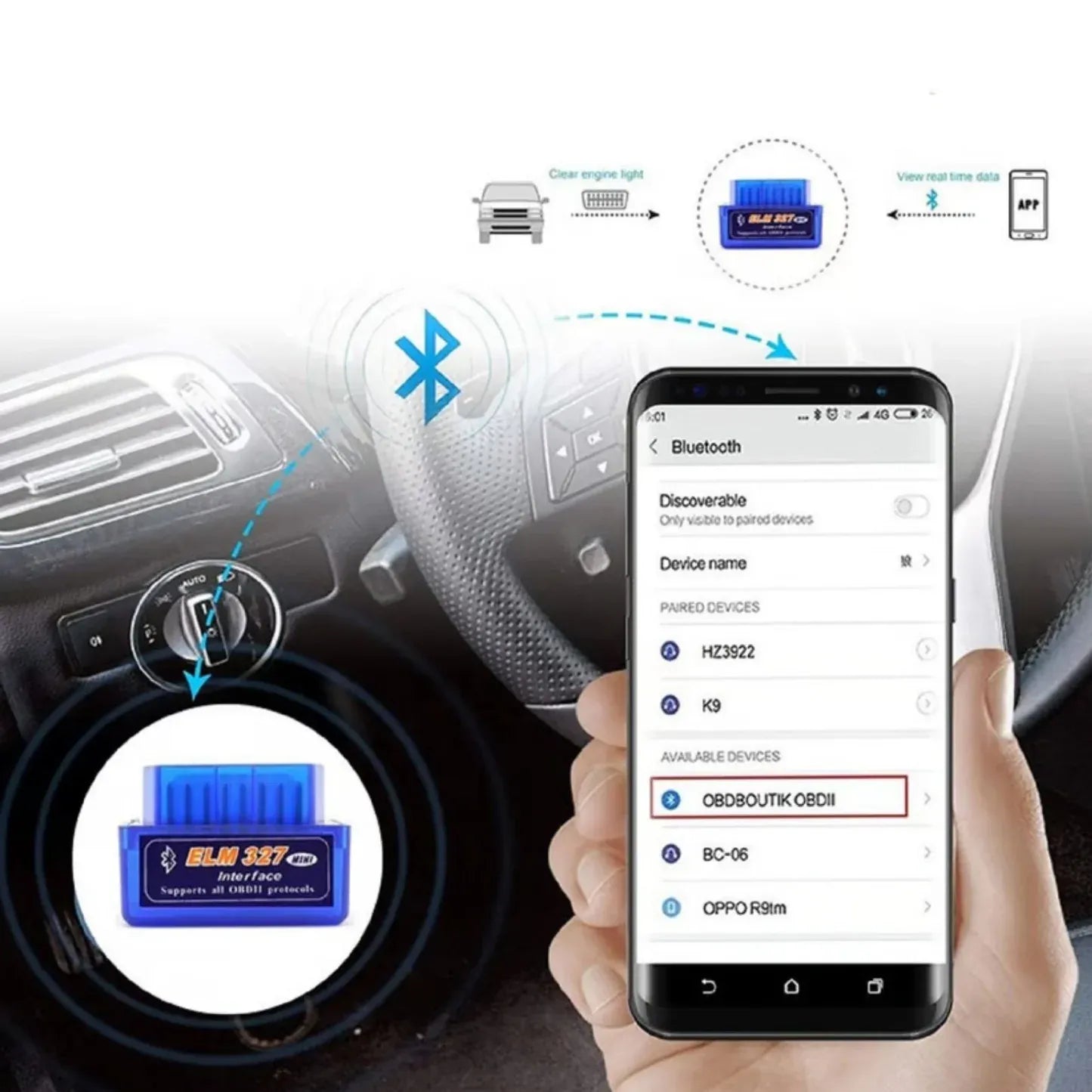 Mini Escaner de Diagnostico para Carros