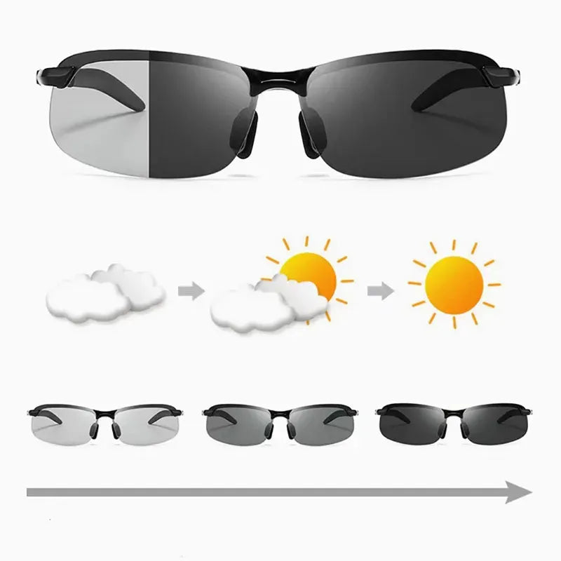 SmartView Pro: Lentes Fotocromáticos Inteligentes