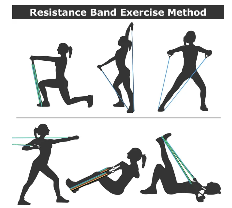 Gimnasio en Casa con Set de Bandas Tubulares | Fitness