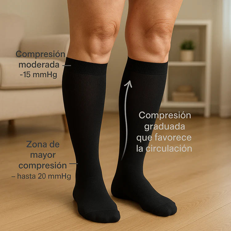Medias de compresión MedSocks 50% descuento y envío gratis
