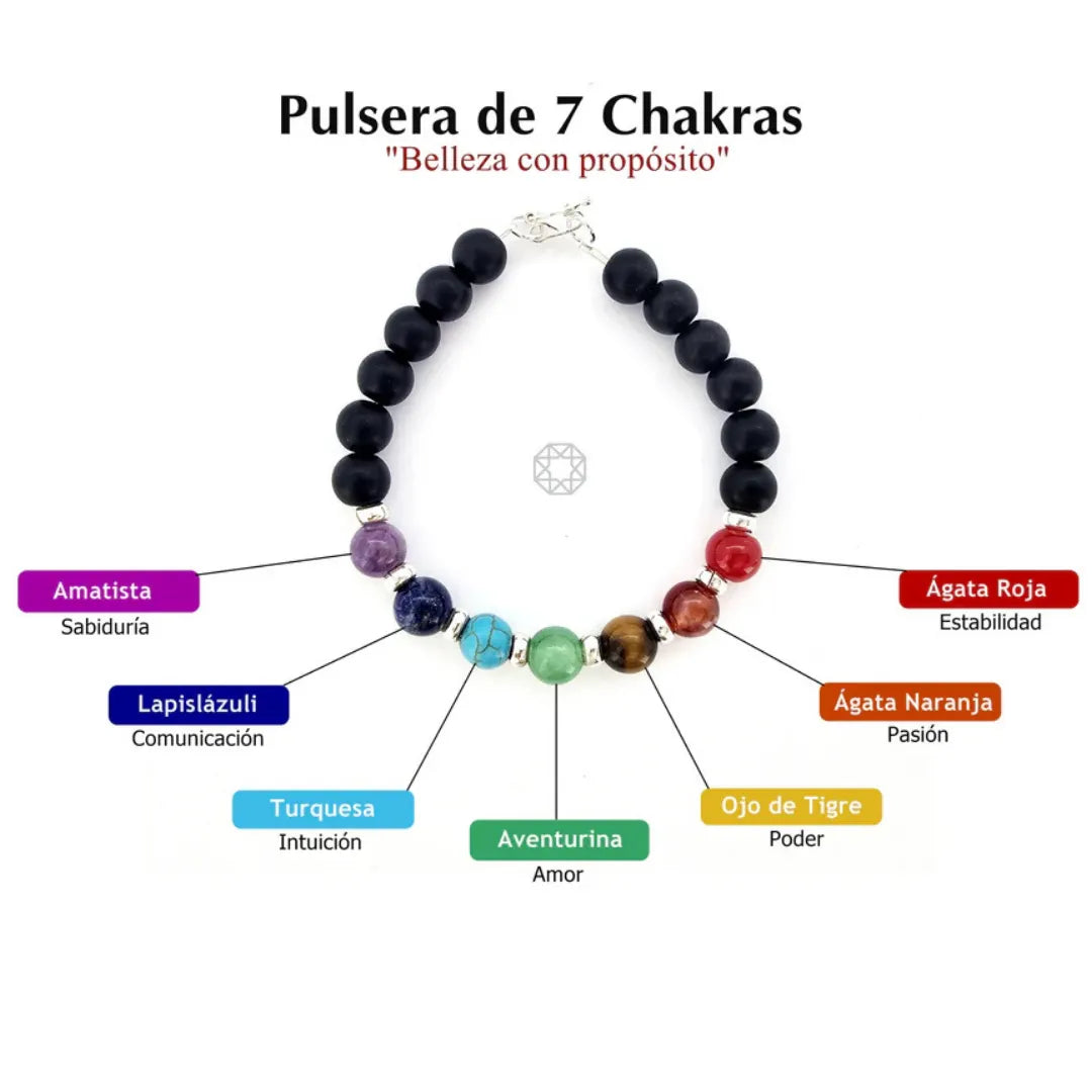 Pulsera 7 chakras 50% Descuento