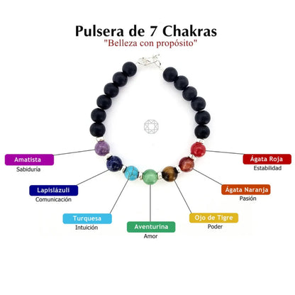 Pulsera 7 chakras 50% Descuento