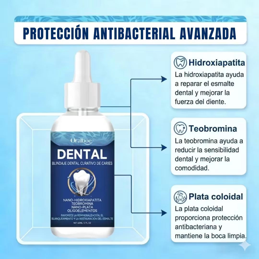 Tratamiento Premium para el Cuidado Dental